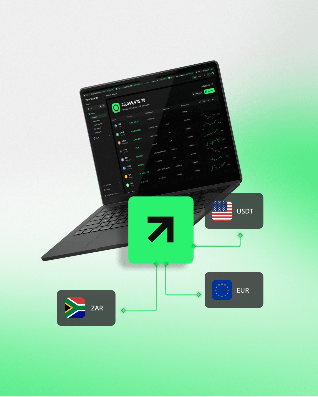 Fivewest UI