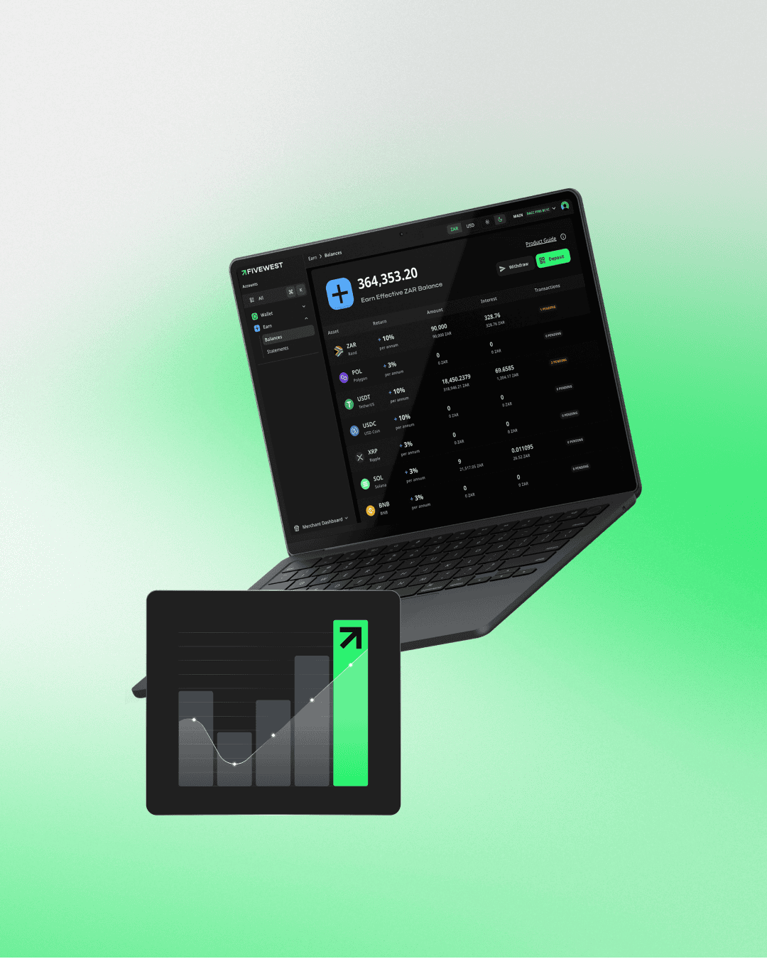 Fivewest UI