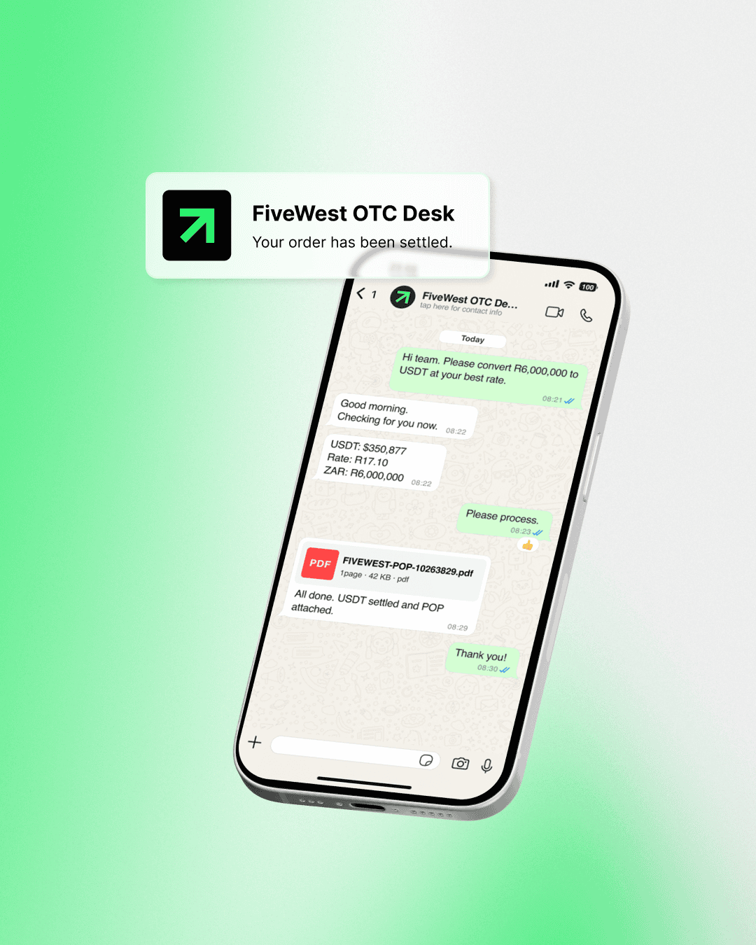 Fivewest UI